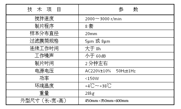液基薄層細(xì)胞制片機tct技術(shù)參數(shù)